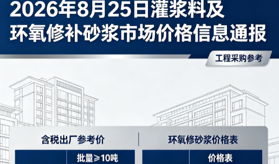 贺兰2026年8月25日灌浆料及环氧修补砂浆市场价格信息通报